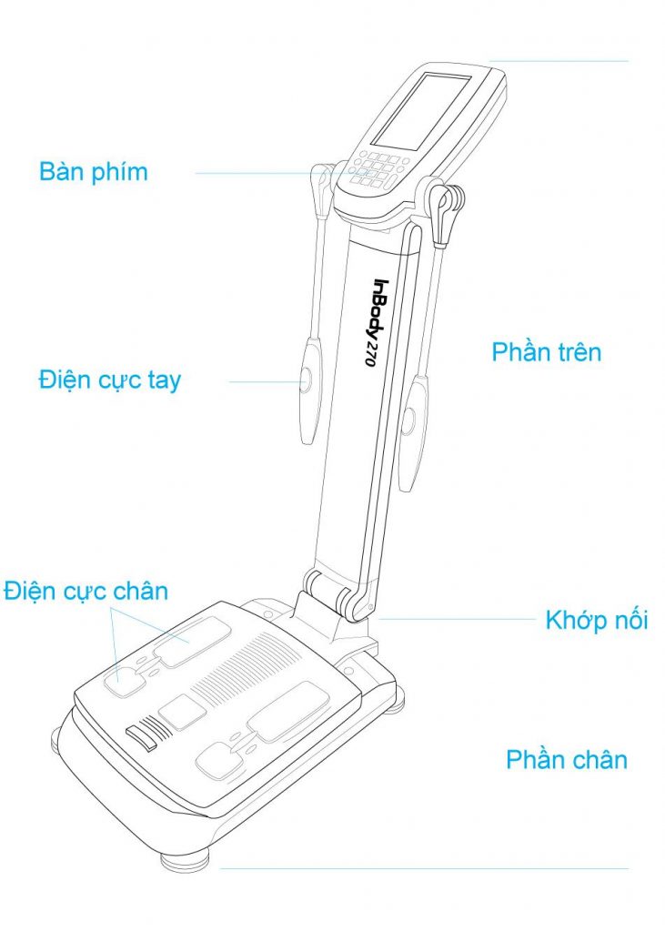 Máy Phân Tích Thành Phần Cơ Thể Chuyên Nghiệp InBody 270 | Medisol