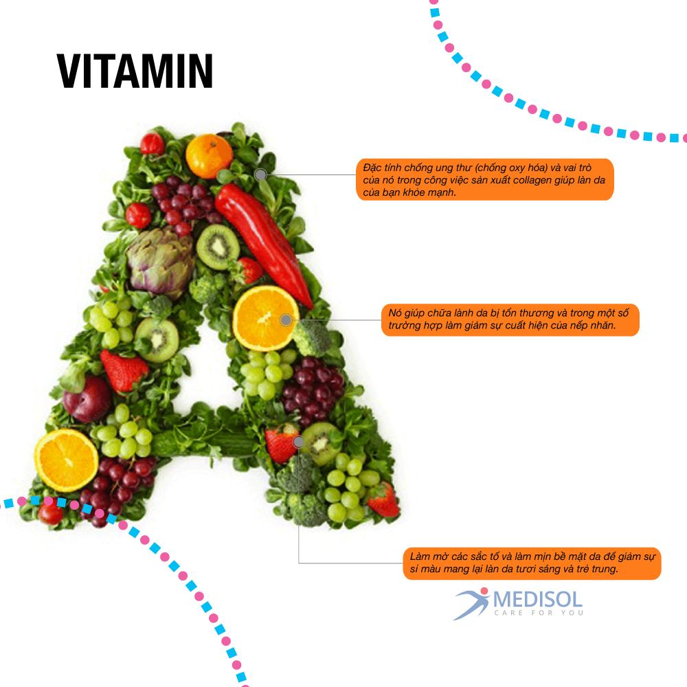 4 loại Vitamin tốt nhất cho da 